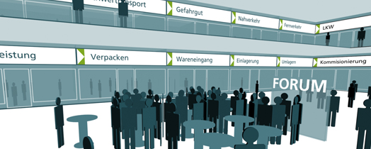 Logistics Mall Forum